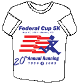 FedCup 03 T-shirt design